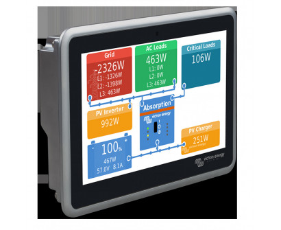 REMOTE PANELS & MONITORING